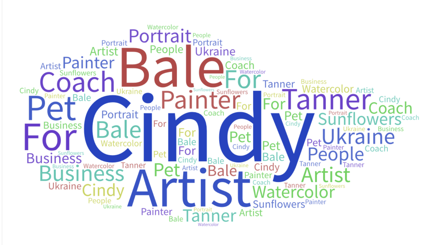 Cindy Bale Tanner - Website